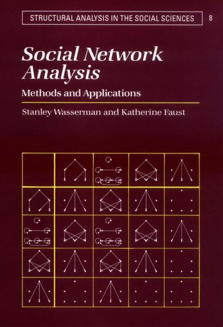 Social Network Analysis: Methods and Applications