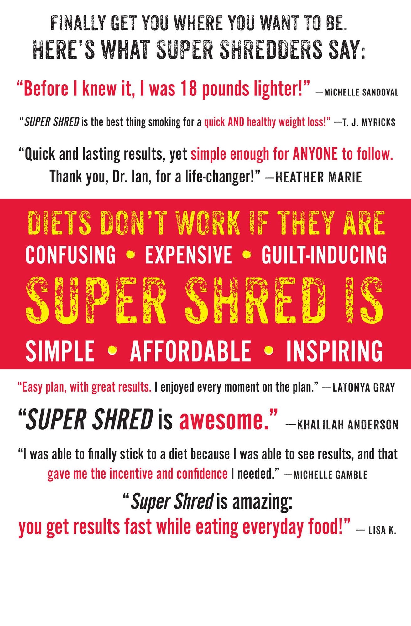 Super Shred: The Big Results Diet: 4 Weeks, 20 Pounds, Lose It Faster!