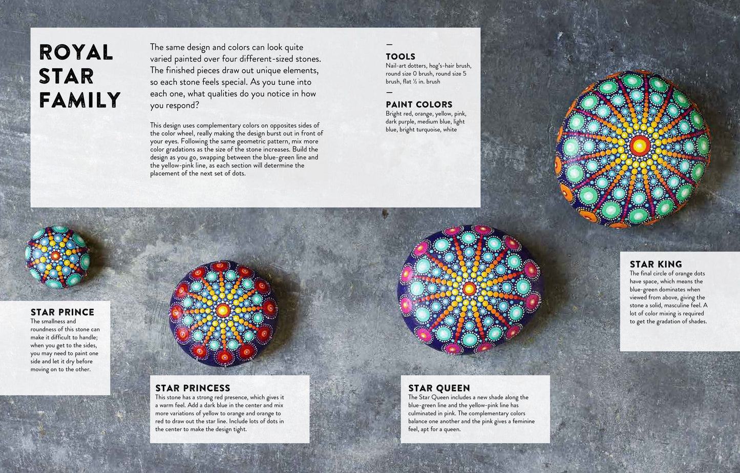 Mandala Stones: 50 Inspirational Designs to Paint