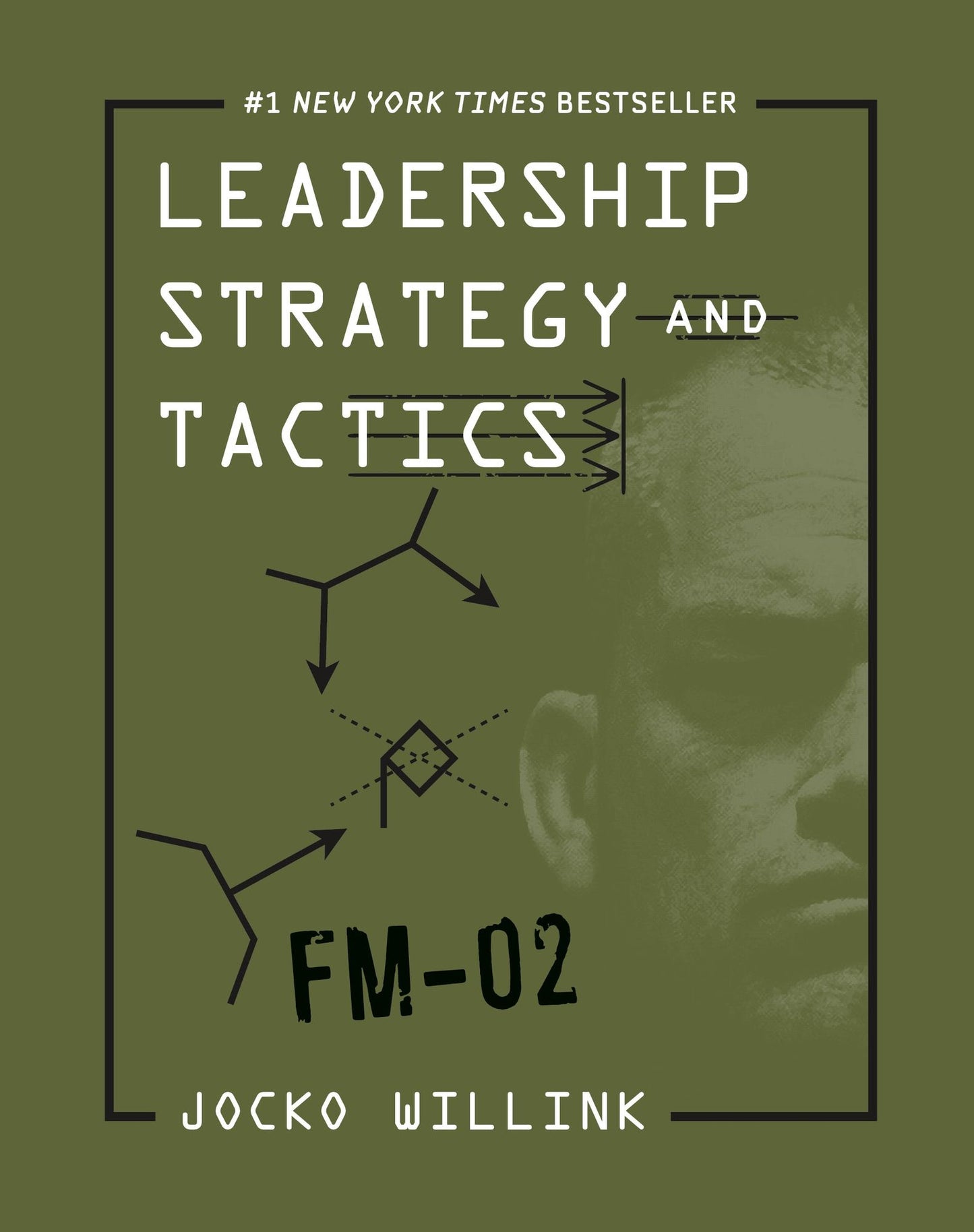 Leadership Strategy and Tactics : Field Manual