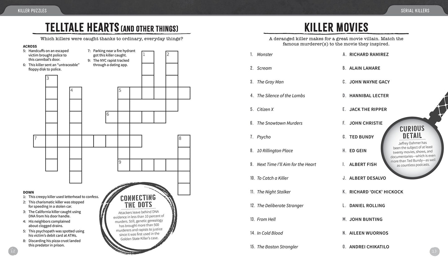 Killer Puzzles: Crosswords, Cyphers, Cryptograms, and More for the True-Crime Obsessed