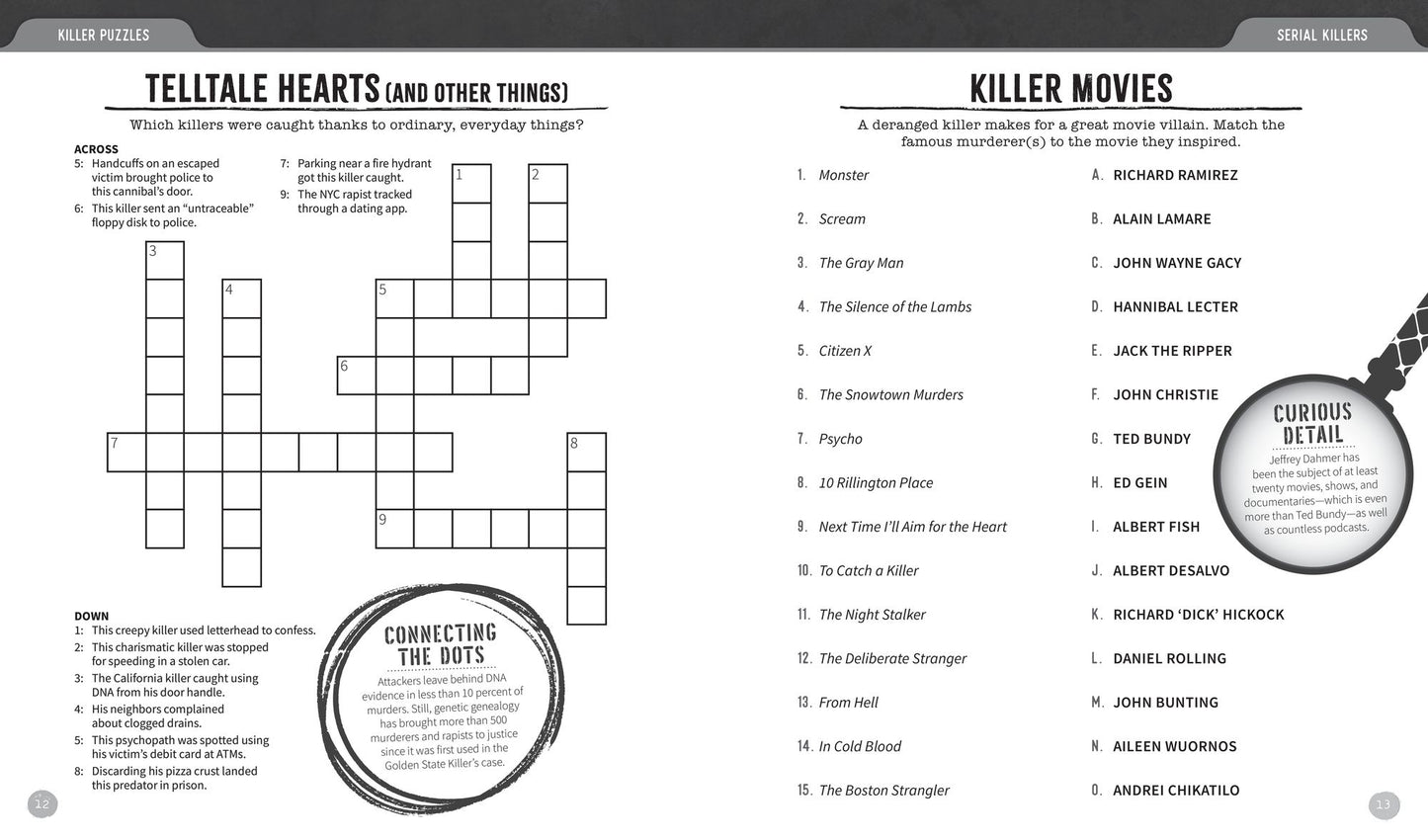 Killer Puzzles: Crosswords, Cyphers, Cryptograms, and More for the True-Crime Obsessed
