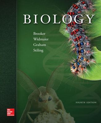 Biology - Text Only