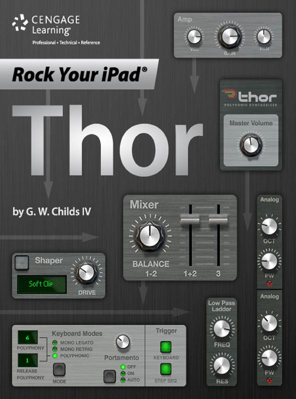 Rock Your iPad: Thor