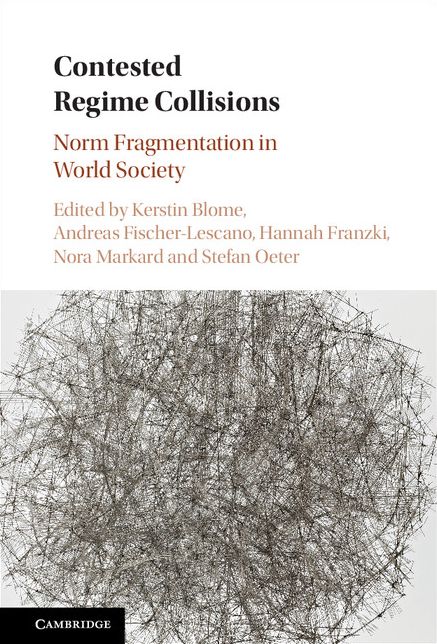 Contested Regime Collisions: Norm Fragmentation in World Society