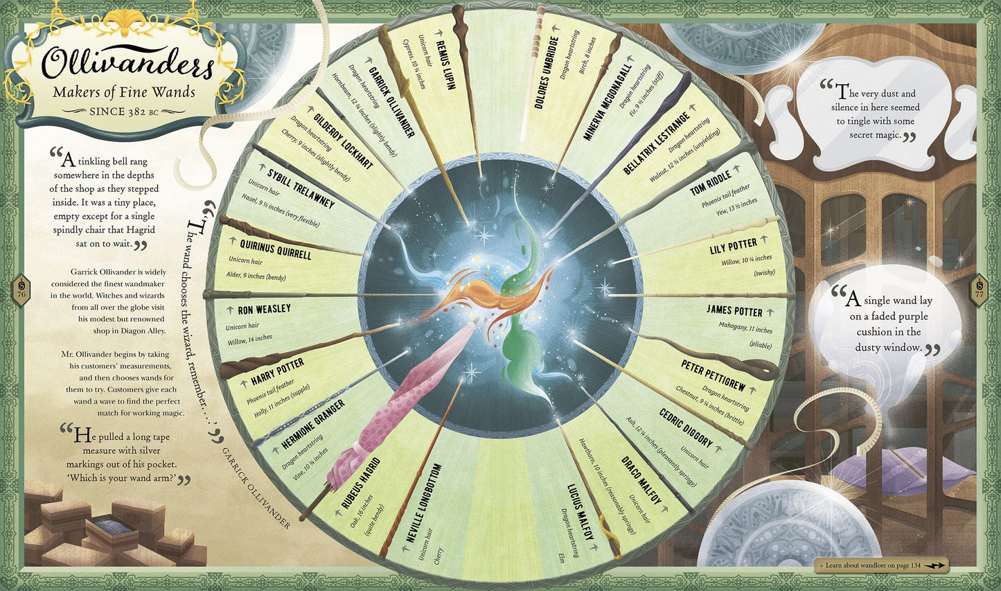 The Harry Potter Wizarding Almanac: The official magical companion to J.K. Rowling's Harry Potter books
