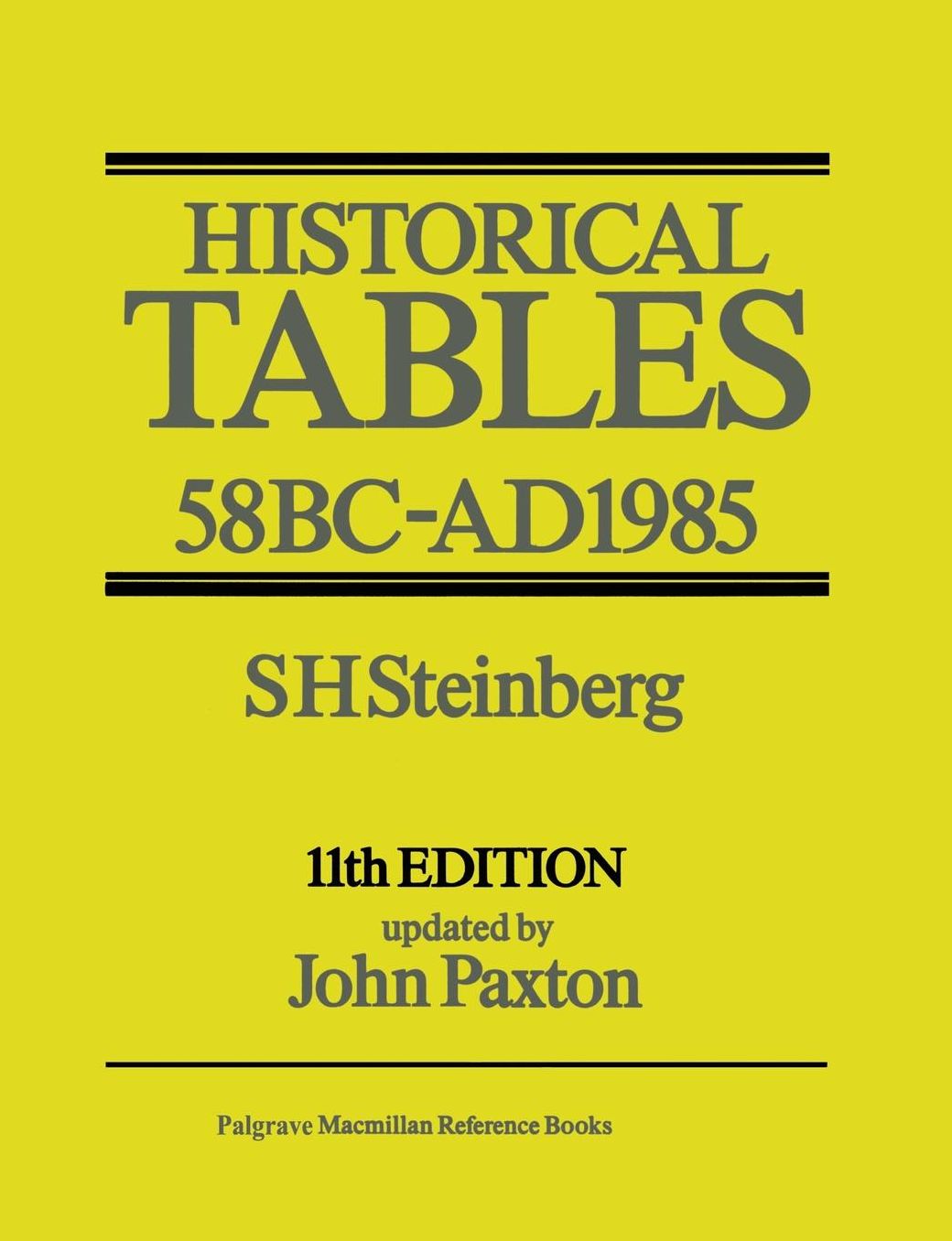 Historical Tables: 58 BC-AD 1985
