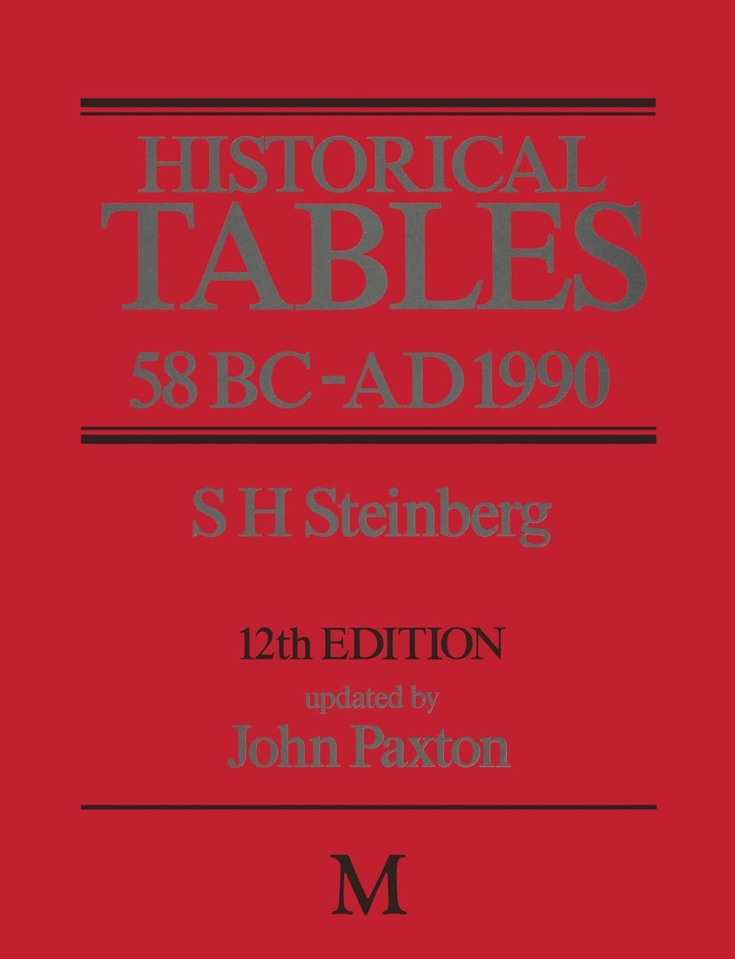 Historical Tables 58 BC - AD 1990