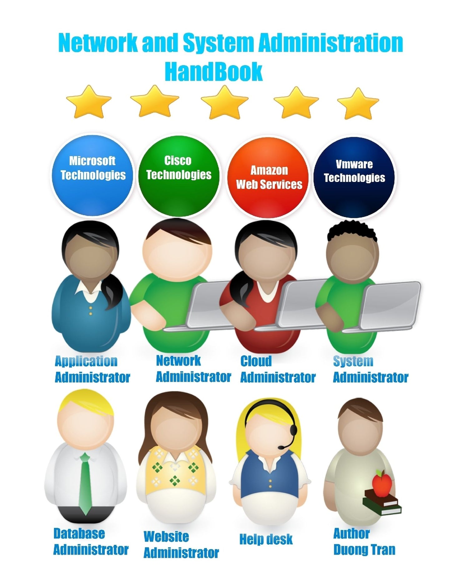 Network and System Administration Handbook