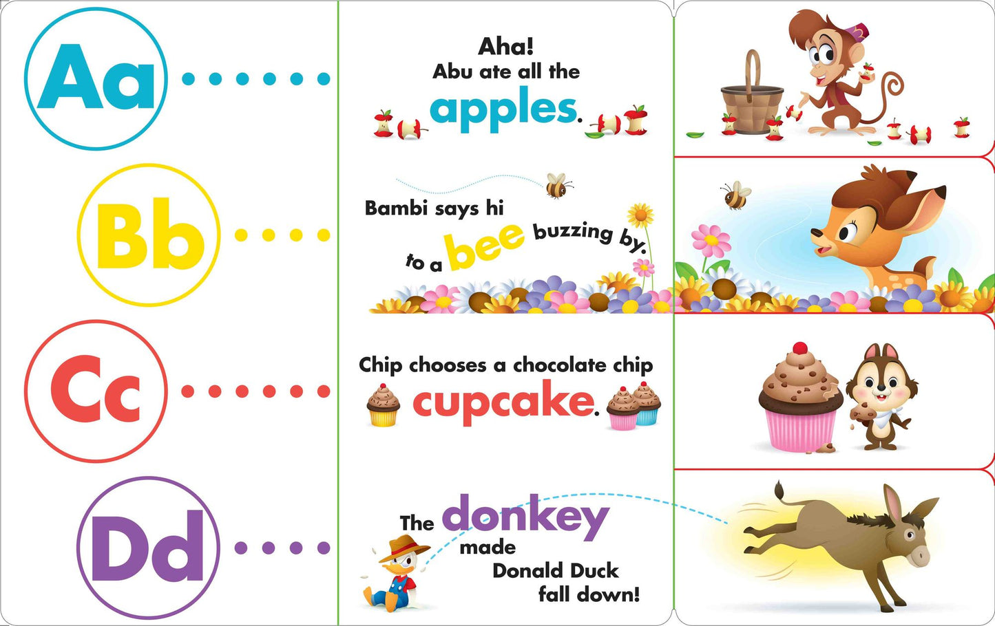 Disney Baby My ABCs