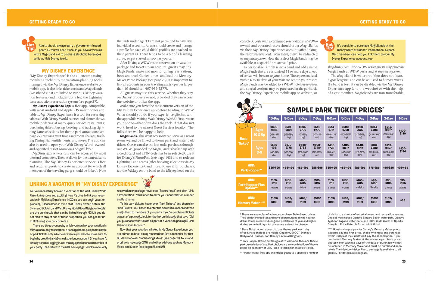 Birnbaum's 2024 Walt Disney World: The Official Vacation Guide