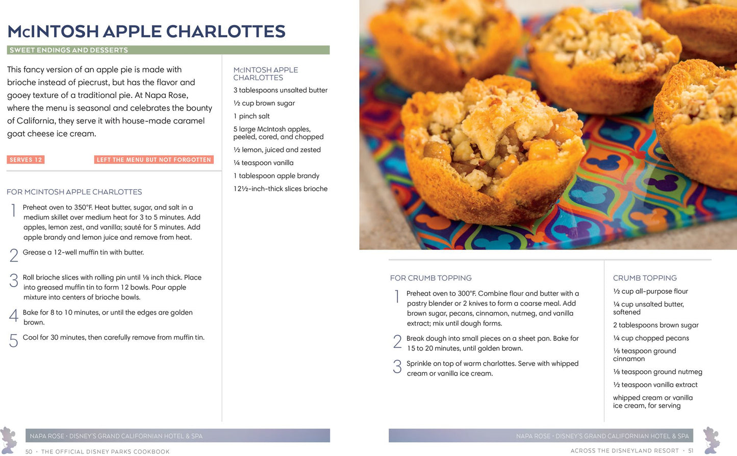 The Official Disney Parks Cookbook: 101 Magical Recipes from the Delicious Disney Series