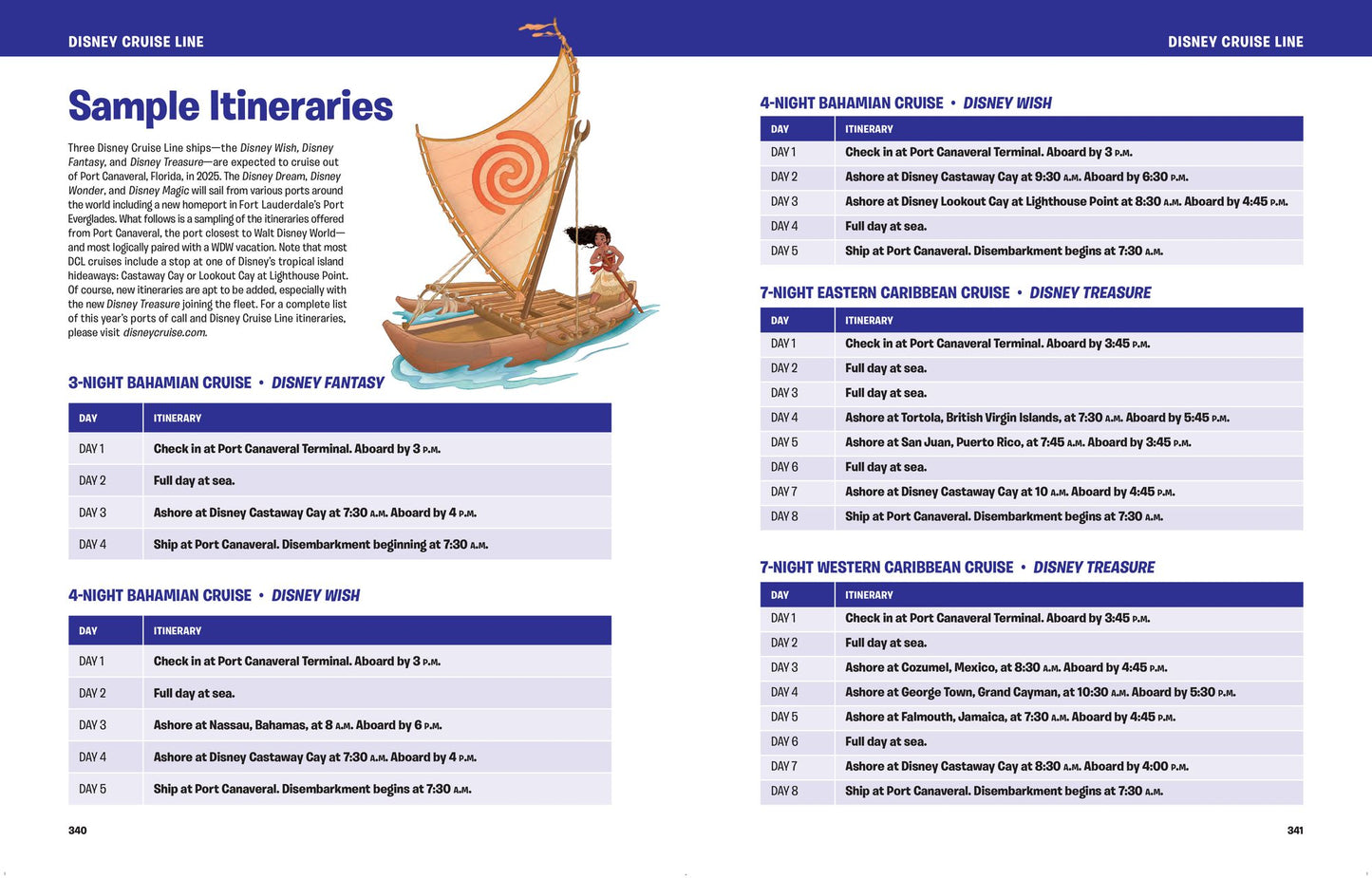 Birnbaum's 2025 Walt Disney World: The Official Vacation Guide
