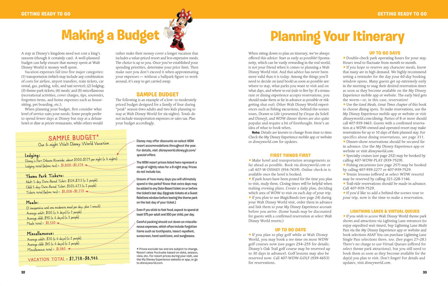 Birnbaum's 2025 Walt Disney World: The Official Vacation Guide