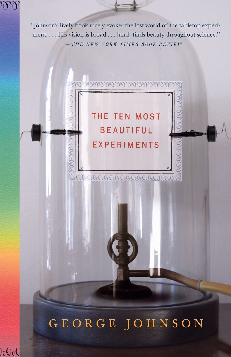 The Ten Most Beautiful Experiments