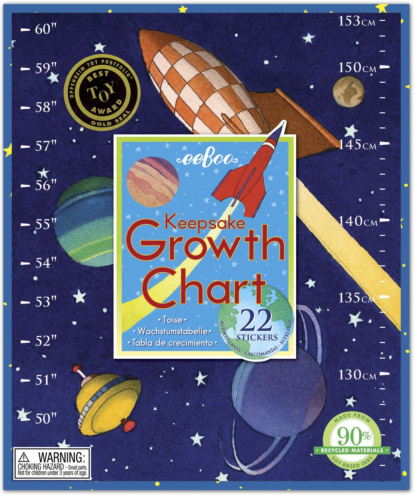 Space Growth Chart