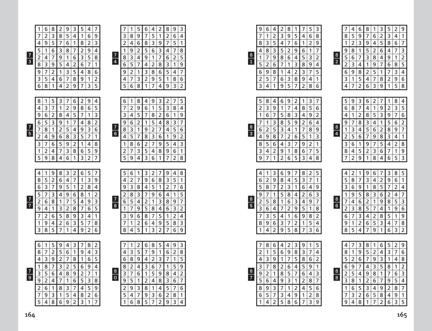 Beyond Black Belt Sudoku: If You Have to Ask, It's Too Hard for You