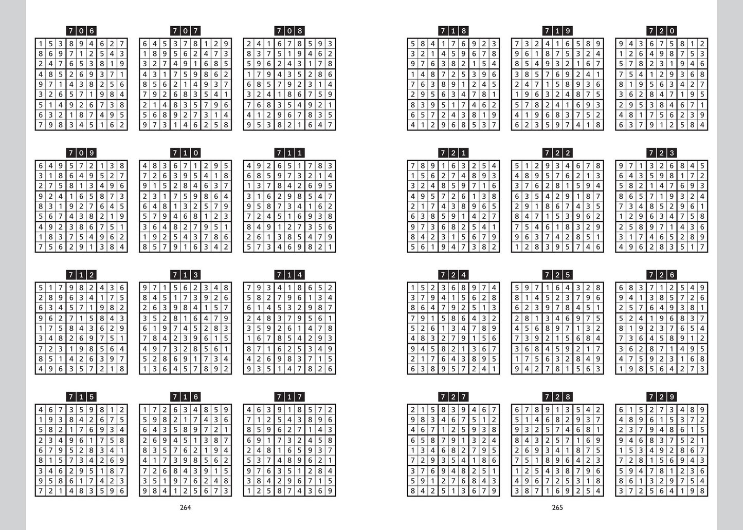 Puzzlewright Guide to Solving Sudoku: Hundreds of Puzzles Plus Techniques to Help You Crack Them All
