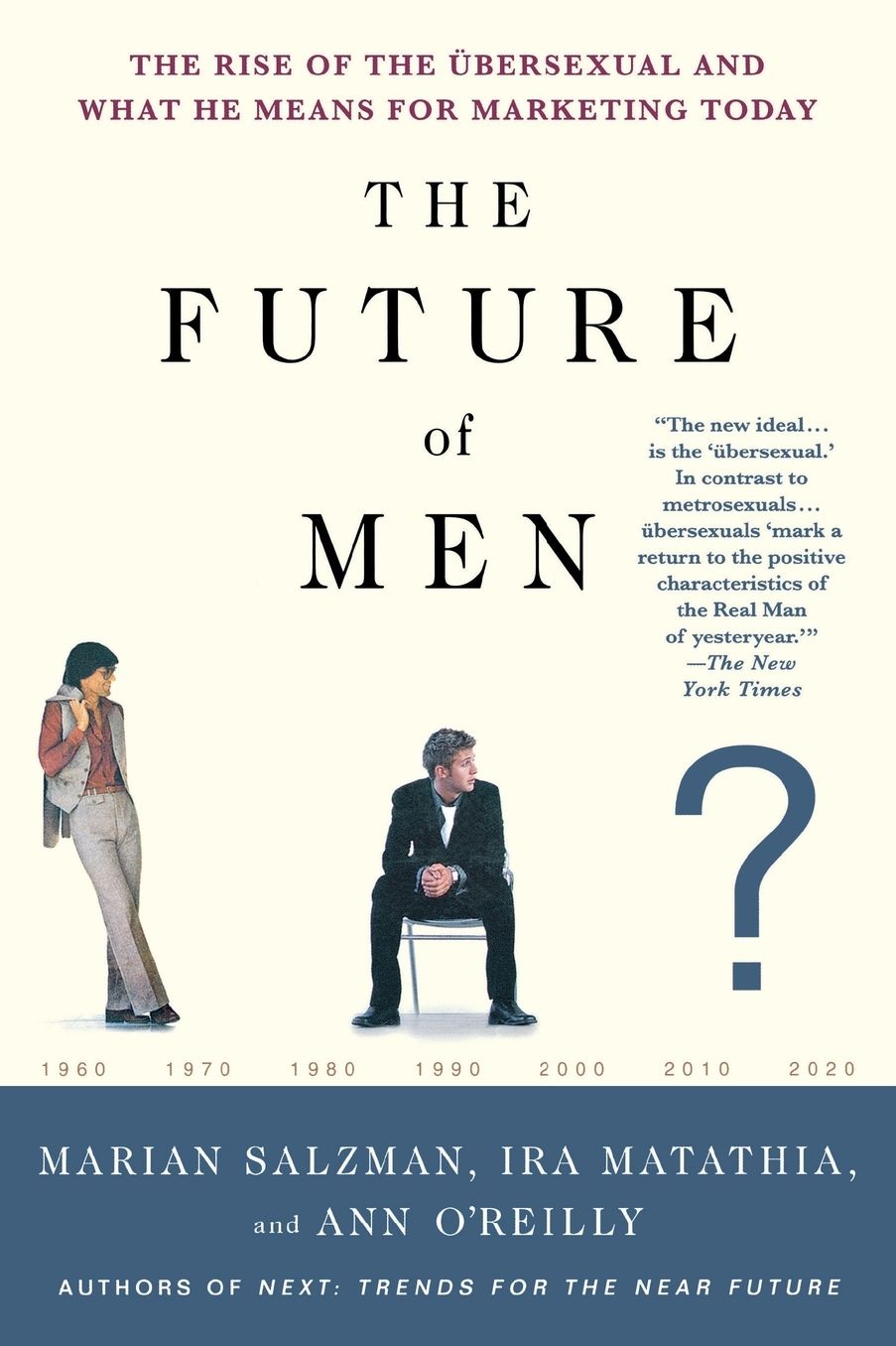 Future of Men: The Rise of the Ubersexual and What He Means for Marketing Today