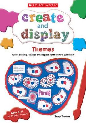Themes