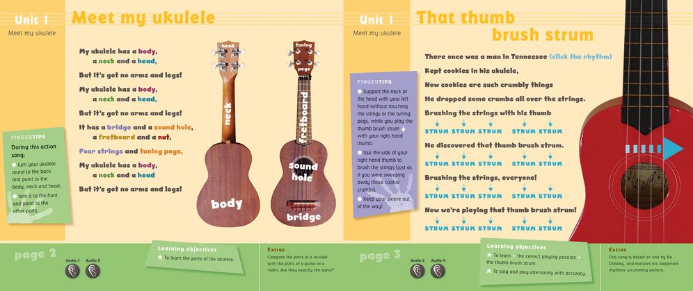 Ukulele Magic: Pupil's Book + Download