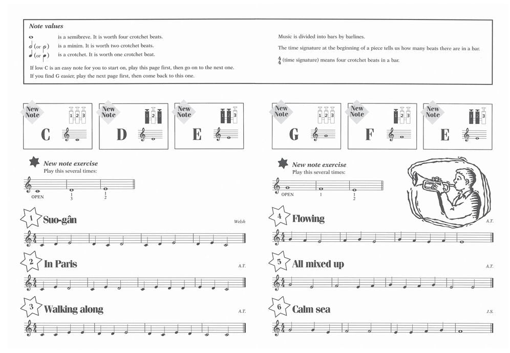 Abracadabra Trumpet (Pupil's Book): The Way to Learn Through Songs and Tunes