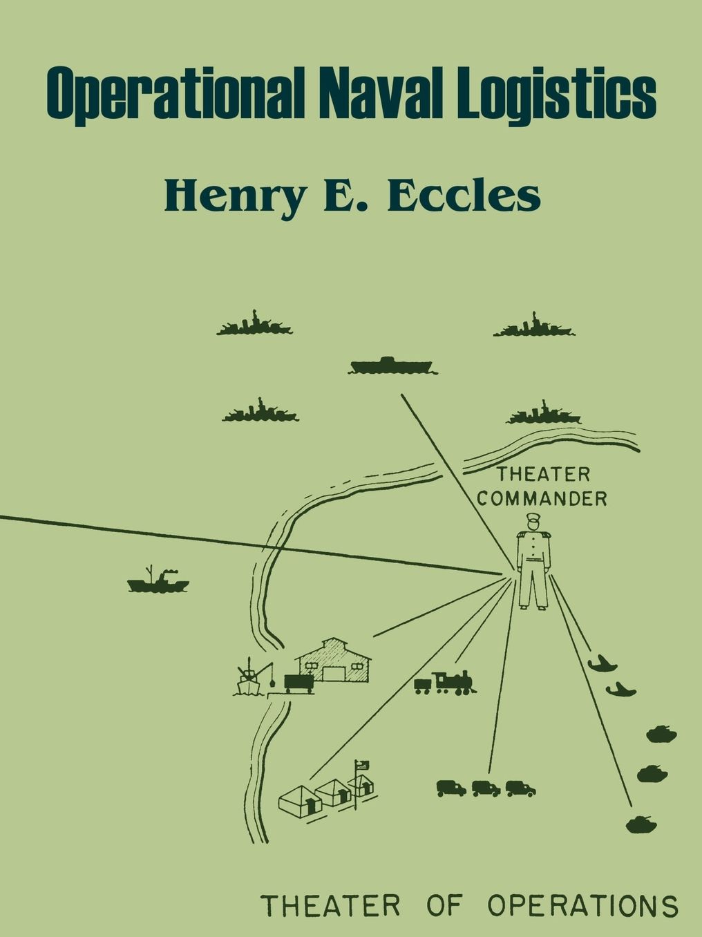 Operational Naval Logistics