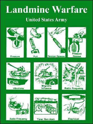 Landmine Warfare