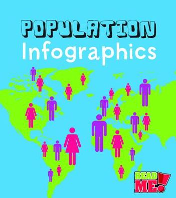 Population Infographics