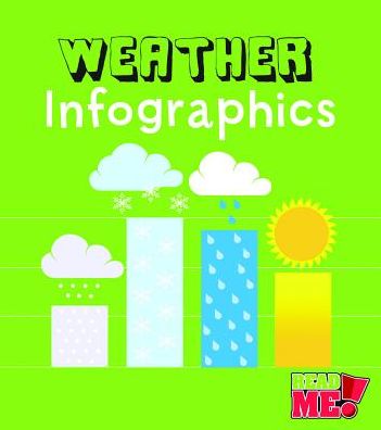 Weather Infographics