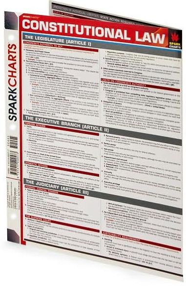 Constitutional Law (SparkCharts)
