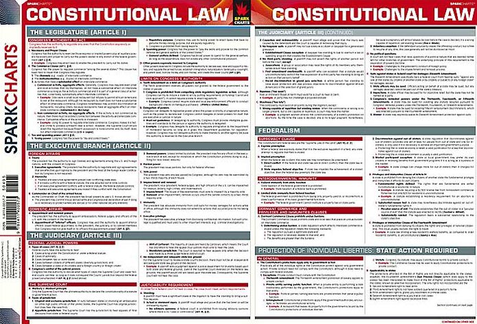 Constitutional Law (SparkCharts)