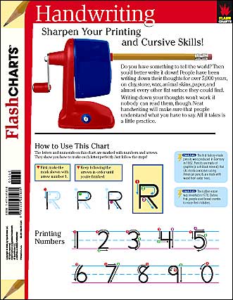 Handwriting (FlashCharts)