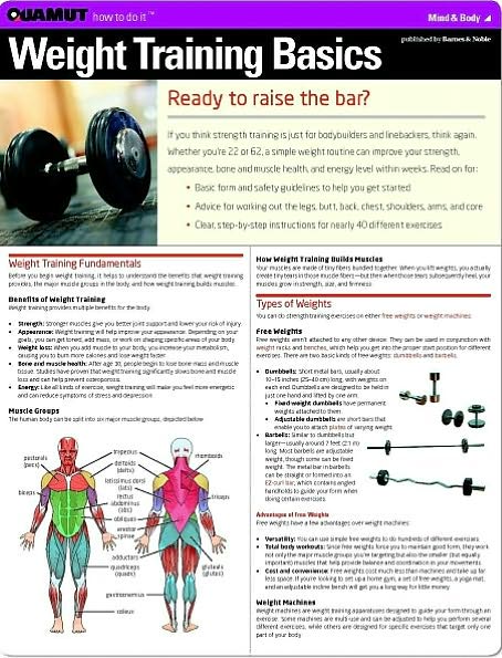 Weight Training Basics (Quamut)