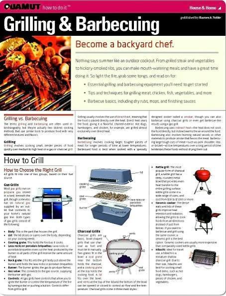 Grilling and Barbecuing (Quamut)