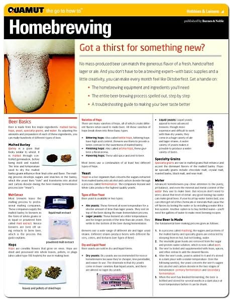 Homebrewing (Quamut)