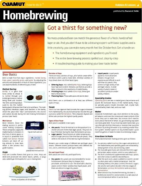 Homebrewing (Quamut)