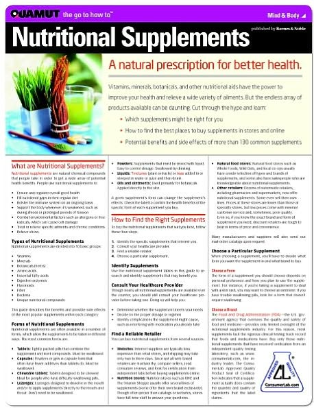 Nutritional Supplements (Quamut)