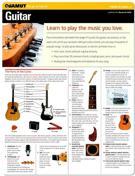 Guitar (Quamut)