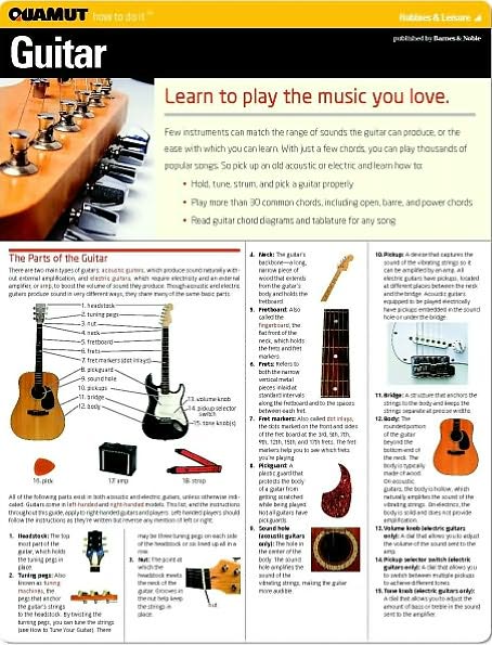 Guitar (Quamut)