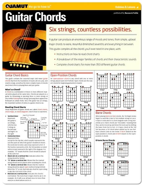Guitar Chords (Quamut)