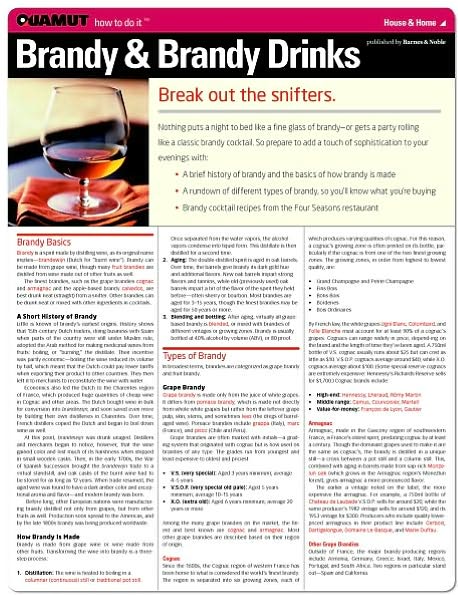 Brandy & Brandy Drinks (Quamut)