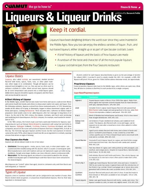 Liqueurs & Liqueur Drinks (Quamut)