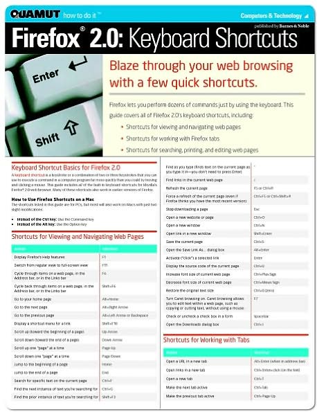 Firefox 2.0 Keyboard Shortcuts (Quamut)