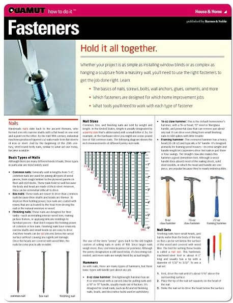 Fasteners (Quamut)