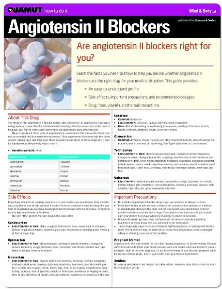 Angiotensin II Blockers (Quamut)