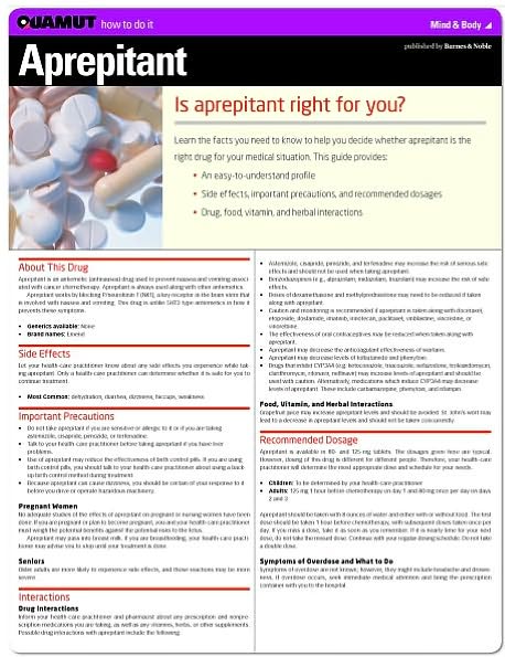 Aprepitant (Quamut)