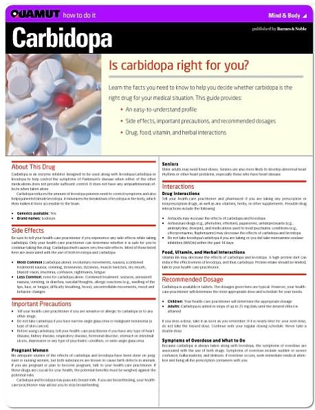 Carbidopa (Quamut)