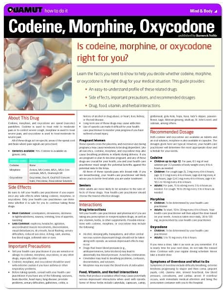 Codeine, Morphine, Oxycodone (Quamut)
