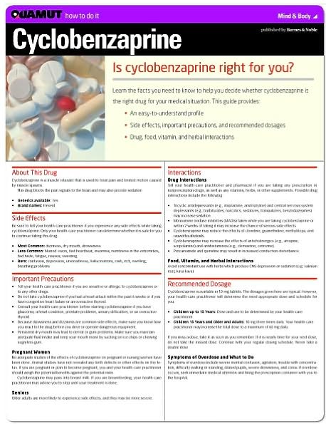 Cyclobenzaprine (Quamut)